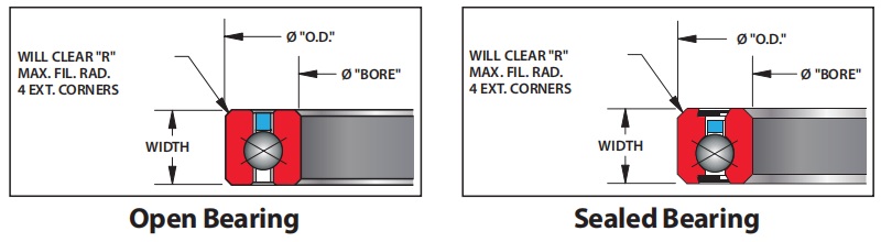 39332001 thin section bearing