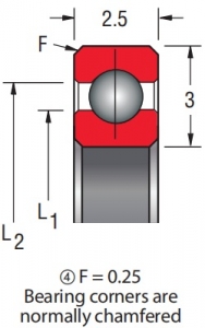 S07403CS0 thin section bearing