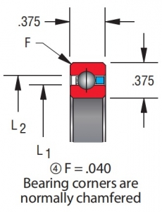 CSCC040 thin section bearing