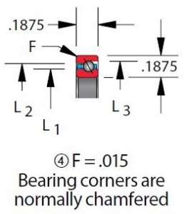 CSEAA040-TV thin section bearing