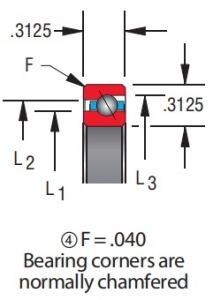 CSEB020 thin section bearing