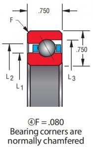 CSEF040 thin section bearing