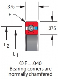 CSXC040 thin section bearing