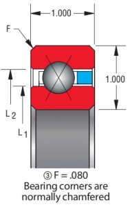 CSXG040 thin section bearing